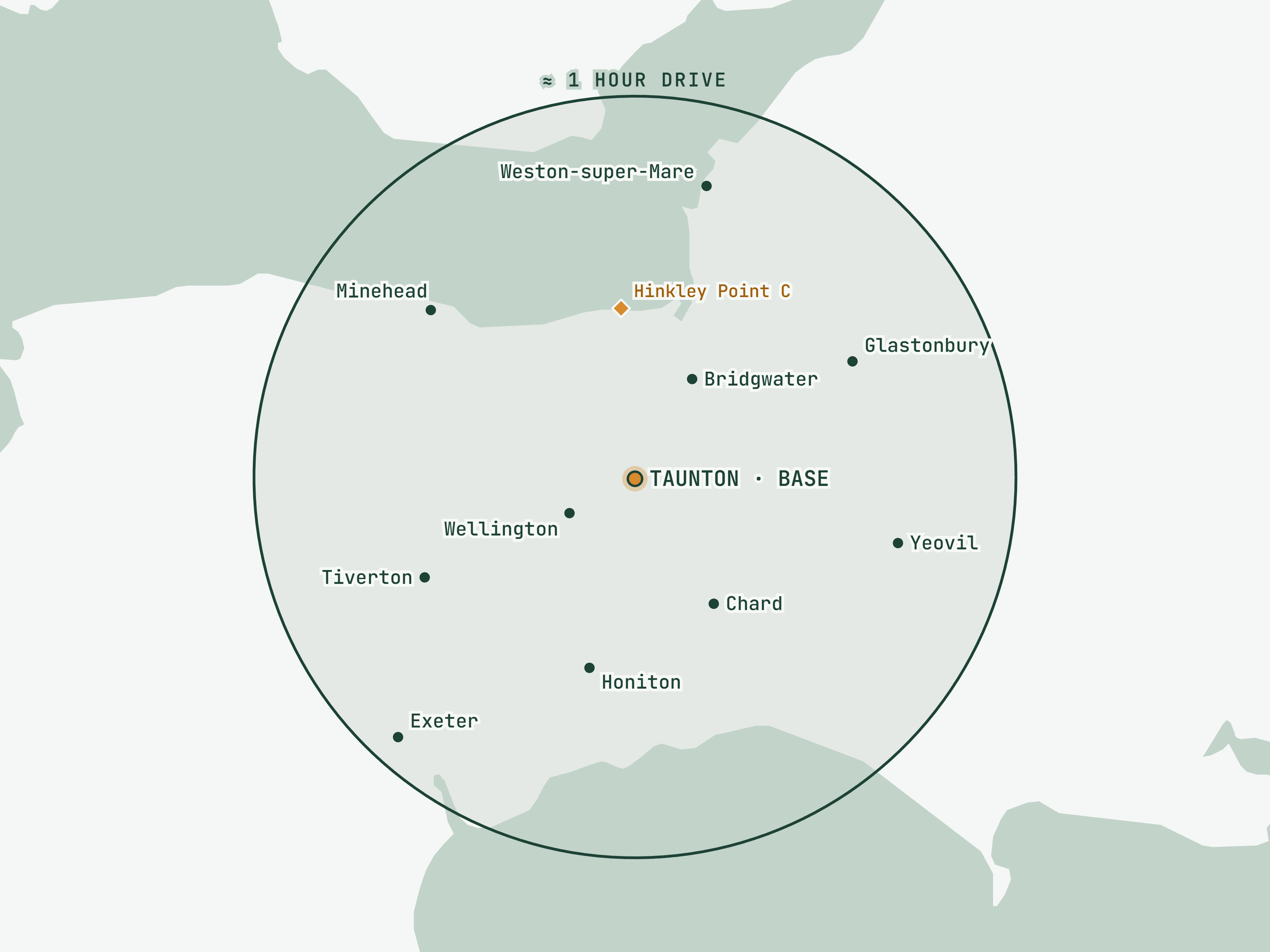 Map of the South West showing Avery Grounds' coverage — a ring roughly an hour's drive from Taunton, taking in Weston-super-Mare, Minehead, Bridgwater, Glastonbury, Yeovil, Chard, Honiton, Exeter, Tiverton and Wellington.
